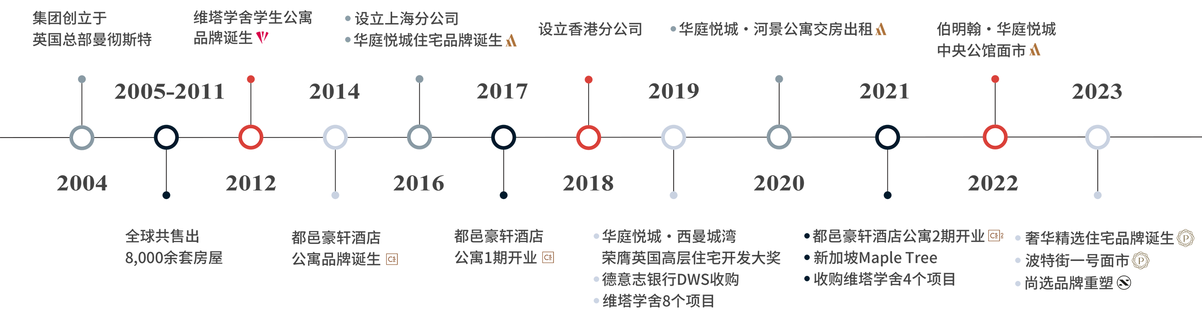 新利网站Logo